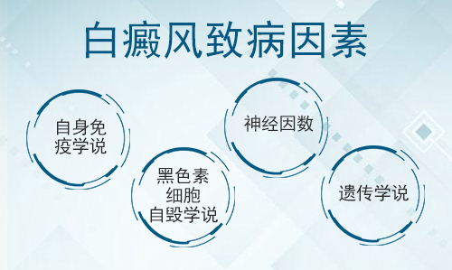 规范日常行为预防白癜风